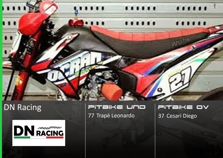 DN Racing