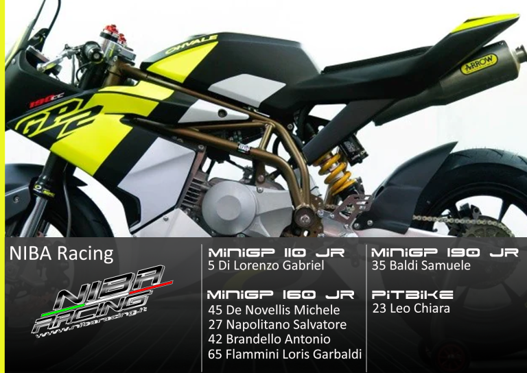 Niba Racing_1