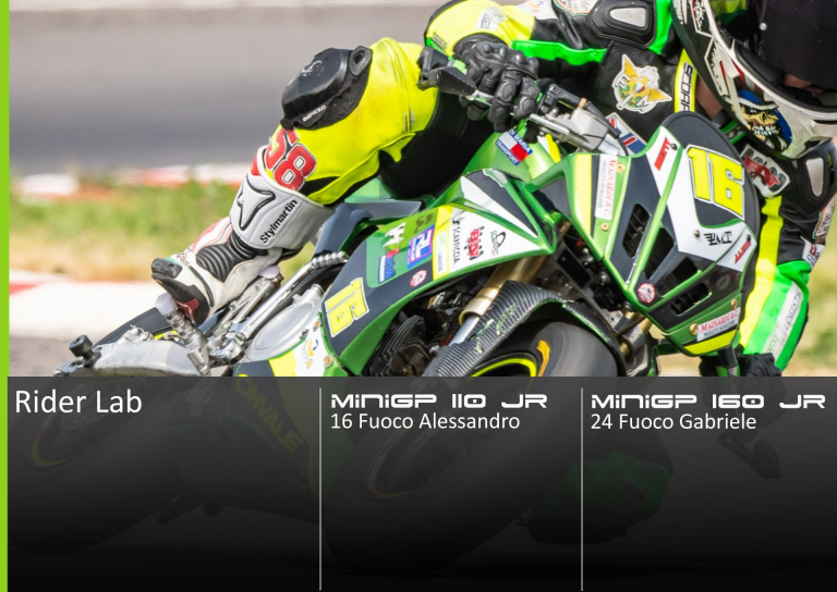 Rider Lab