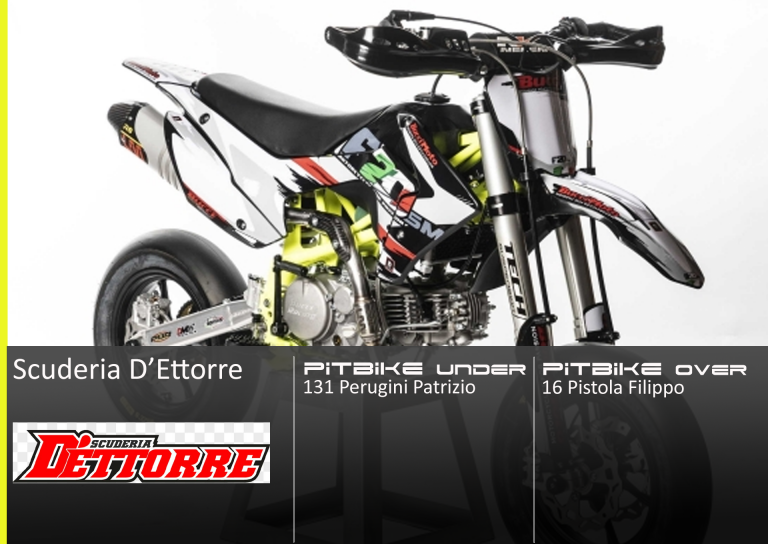 scuderia d'ettorre